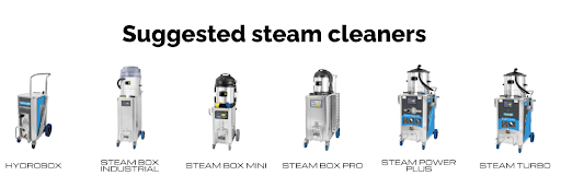 Tecnovap Food Units